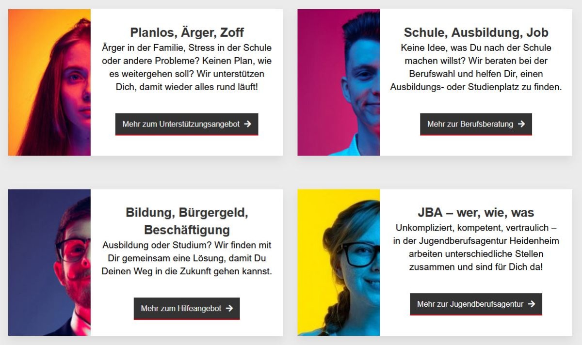 Übersicht Unterseiten der Website